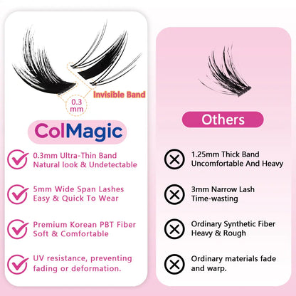 ColMagic DIY Lash Mixed Length Set (5-18mm) features anti-allergy and waterproof properties, delivering a voluminous and lightweight look.It includes long-lasting lash adhesive, sealant, tweezers, and makeup remover, making it ideal for beginner girls. - COLMAGIC